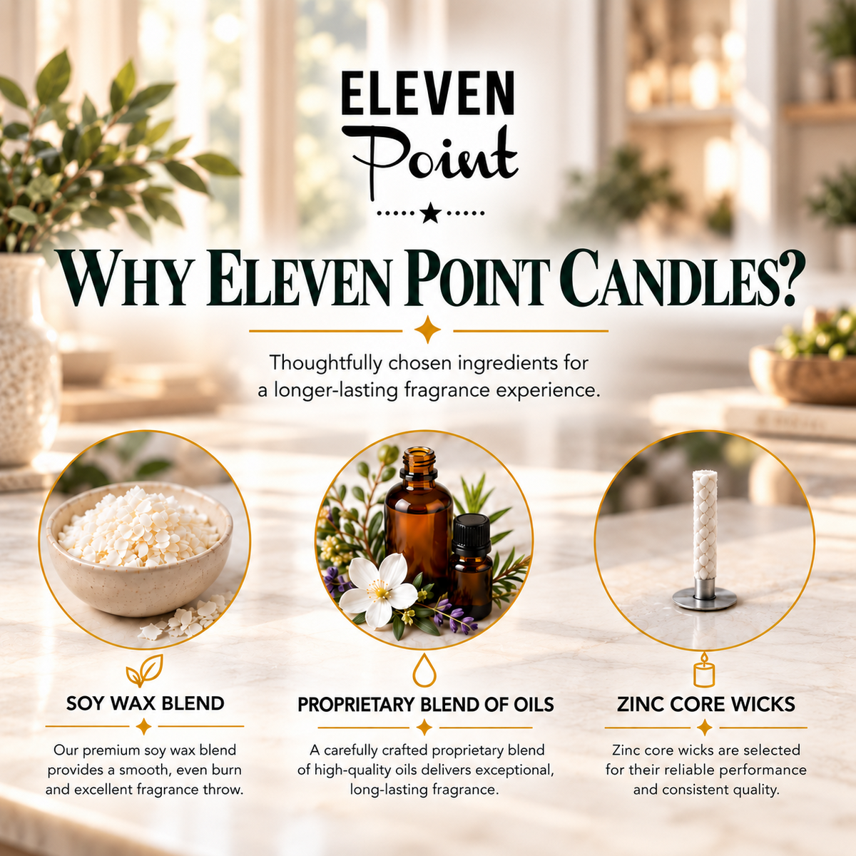 Why Eleven Point Candles