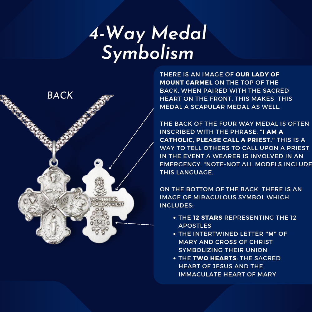 4-Way Medal Symbolism Back