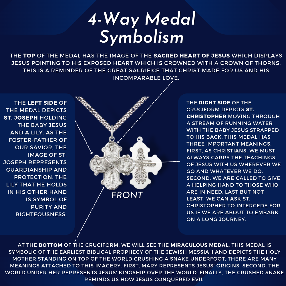 4-Way Medal Symbolism Front