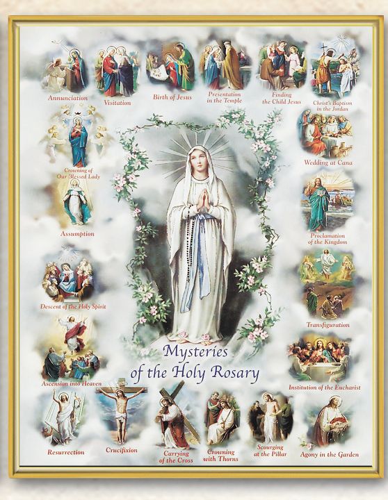 Mysteries of the Rosary Picture Framed Plaque Wall Art Decor