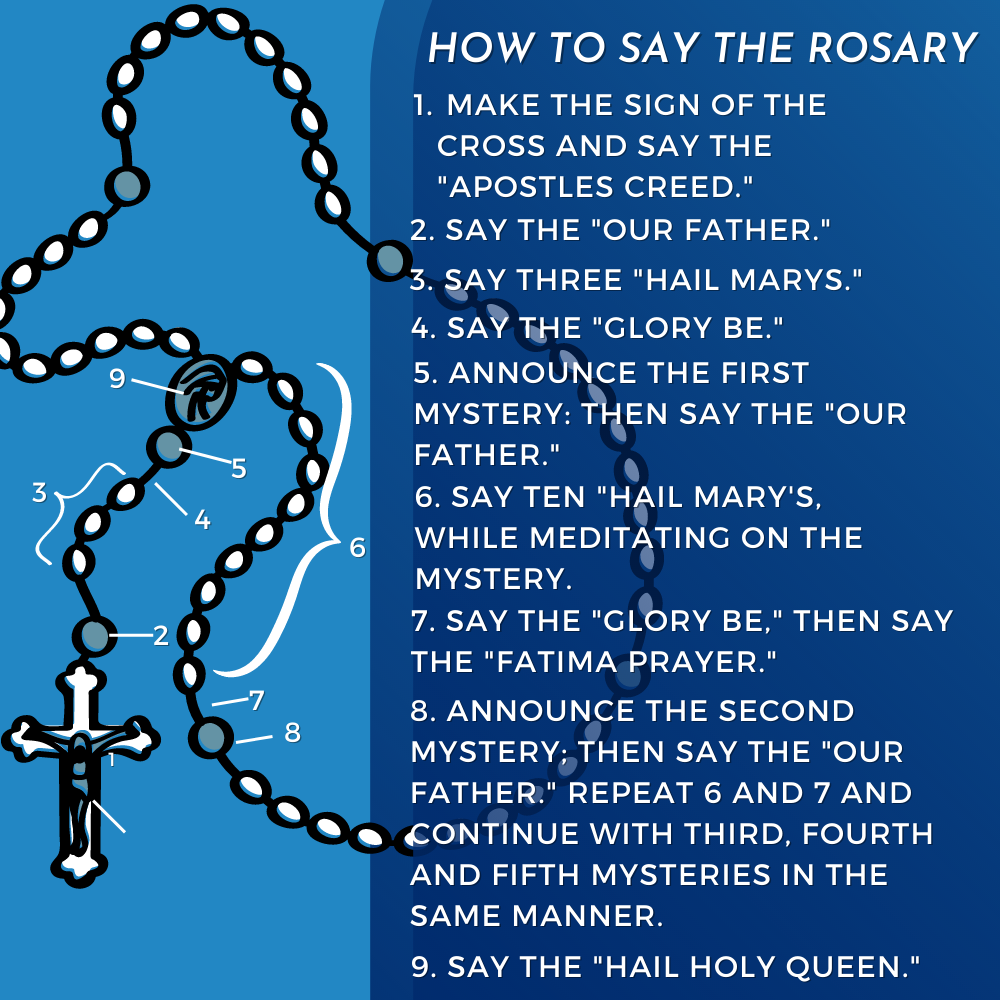 Extel Saint Michael Catholic Rosary Beads for Men USA
