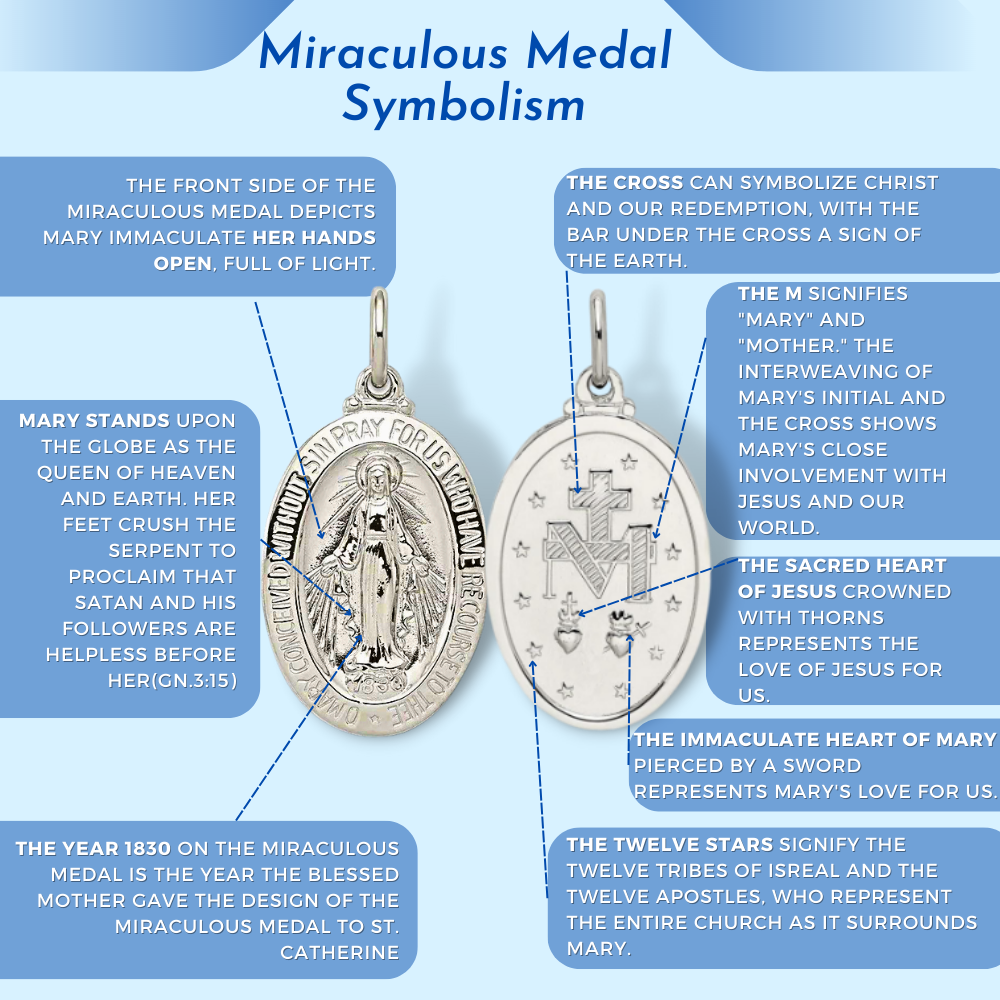 Extel Large Sterling Silver Religious Catholic Medal Charm