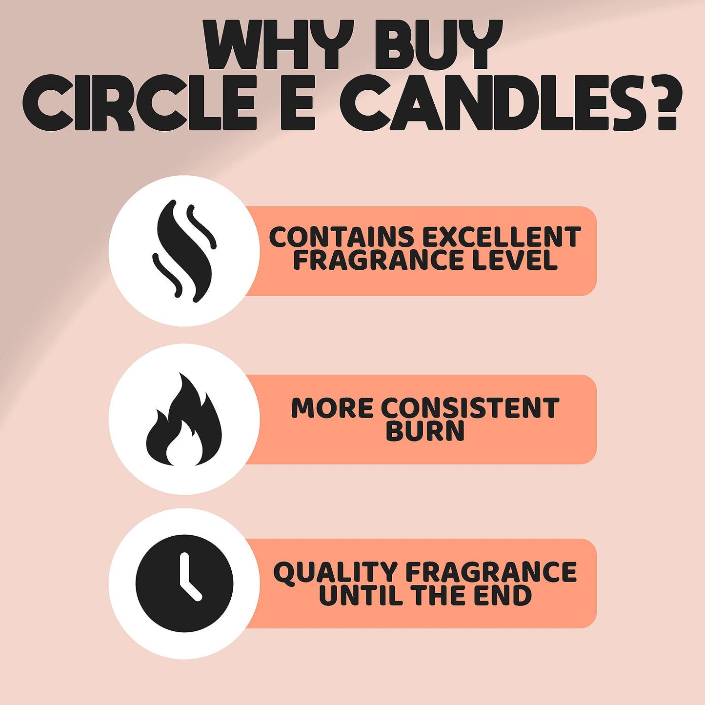 Why Buy Circle E Candles?