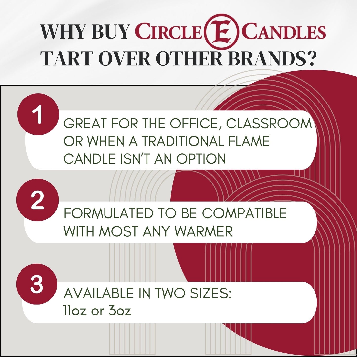 Why Buy Circle E Candles Tarts
